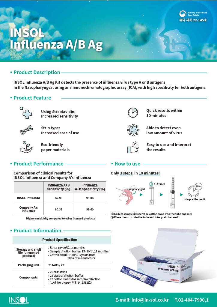 INSOL Influenza A/B Ag