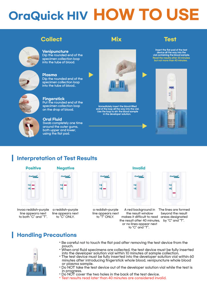 OraQuick ADVANCE Rapid HIV-1/2 Antibody Test